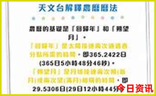 昆明市区必去4个景点